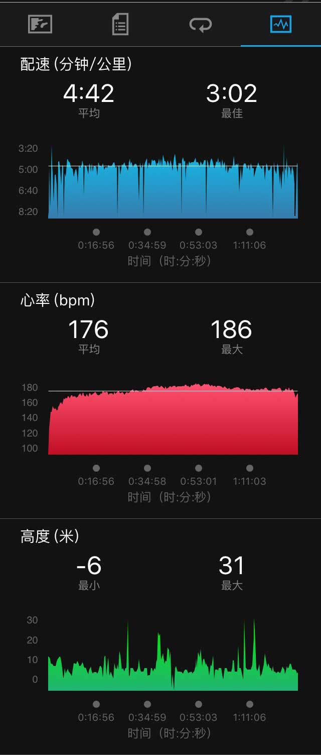 run-with-heart-rate-20161221.jpg