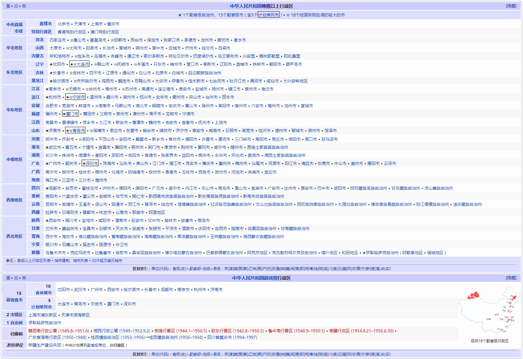 中华人民共和国行政区划   维基百科，自由的百科全书 (1).png