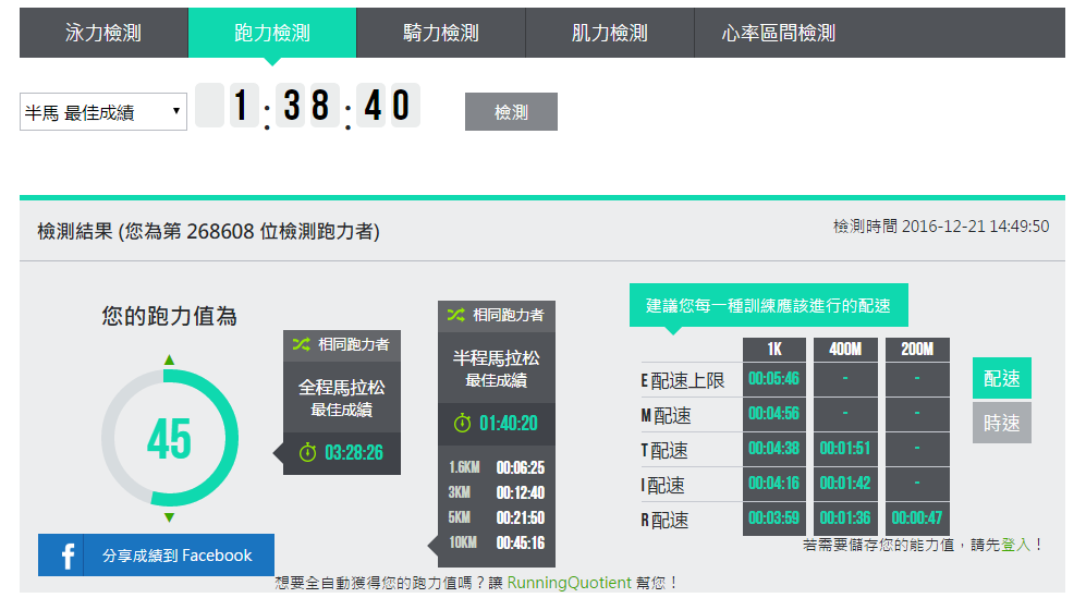 注：按近期自己测试半程成绩得到的结果，实际目前全程是没能力330搞定的